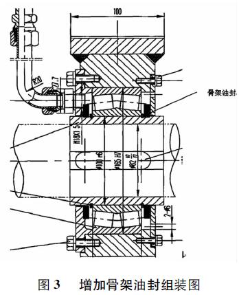 圖3 增加骨架油封組裝圖