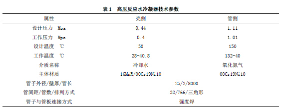 表1 高壓反應(yīng)水冷凝器技術(shù)參數(shù)